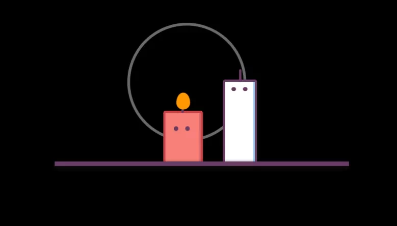 Pure CSS Animation - Funny Candle Pure CSS Animation