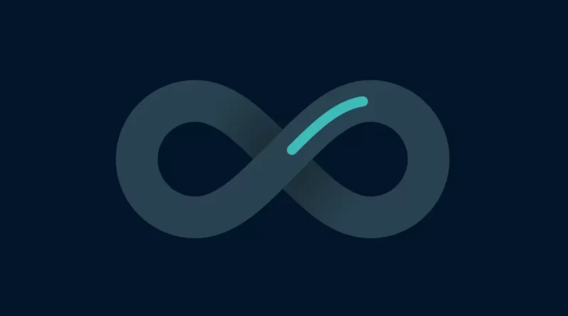 Infinite loop loading animation with html css